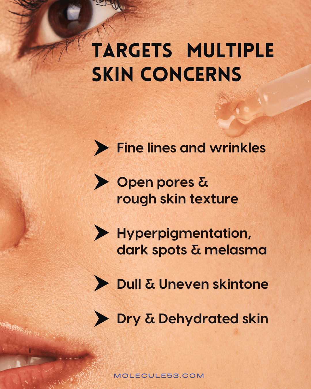 Matrixyl® Super Serum 12%: Multi-Peptide 6-in-1 serum