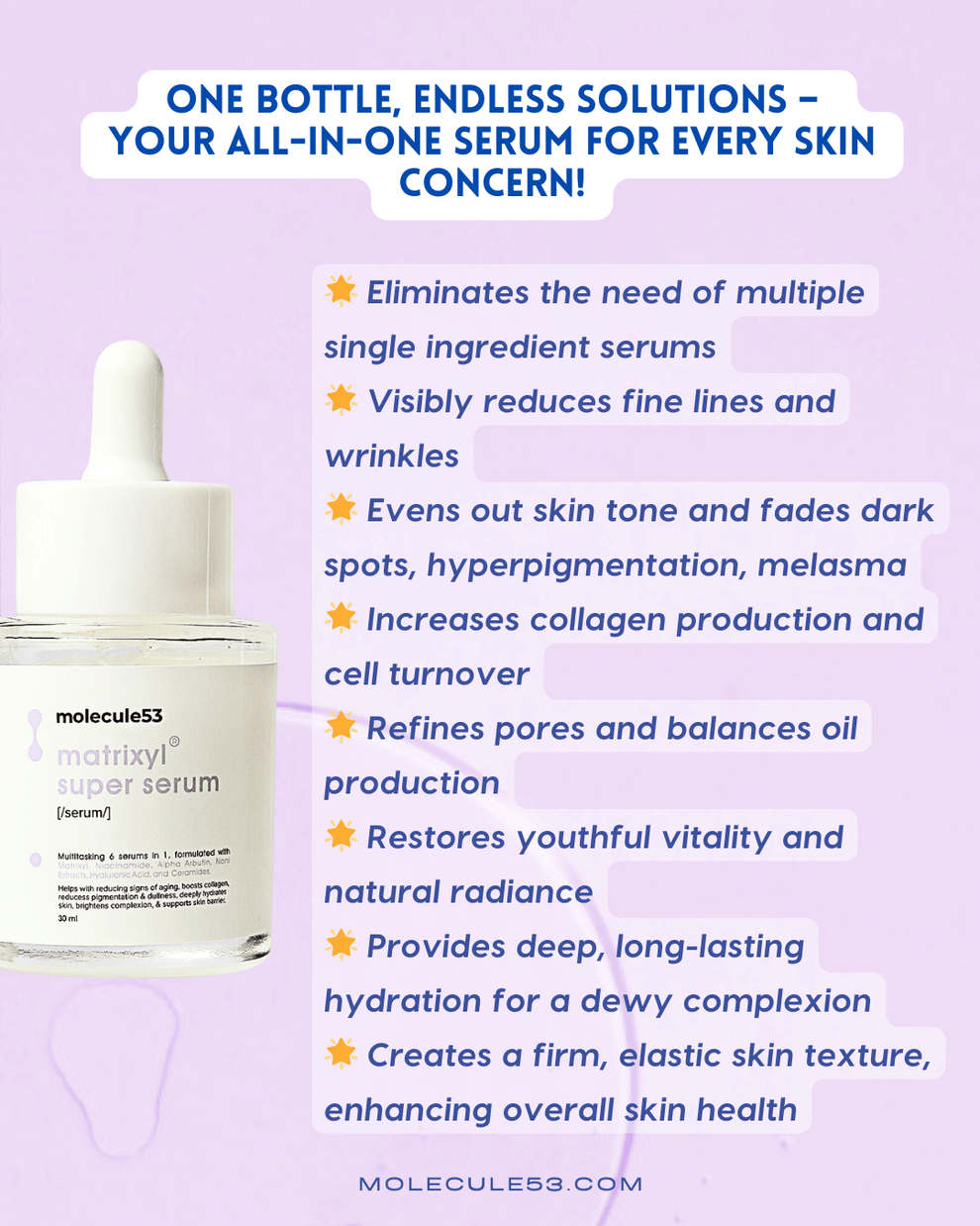 Matrixyl Super Serum: 6 Serums in 1 – Molecule53
