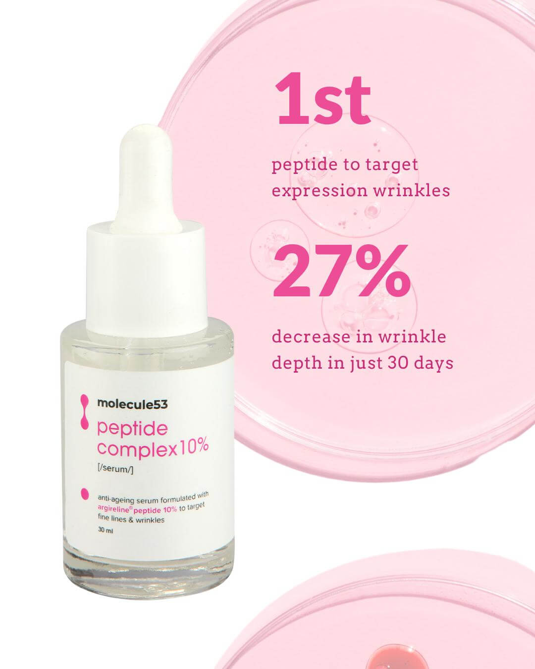 Peptide Complex 10%- Argireline® Peptide 10% -  Anti-Ageing Serum